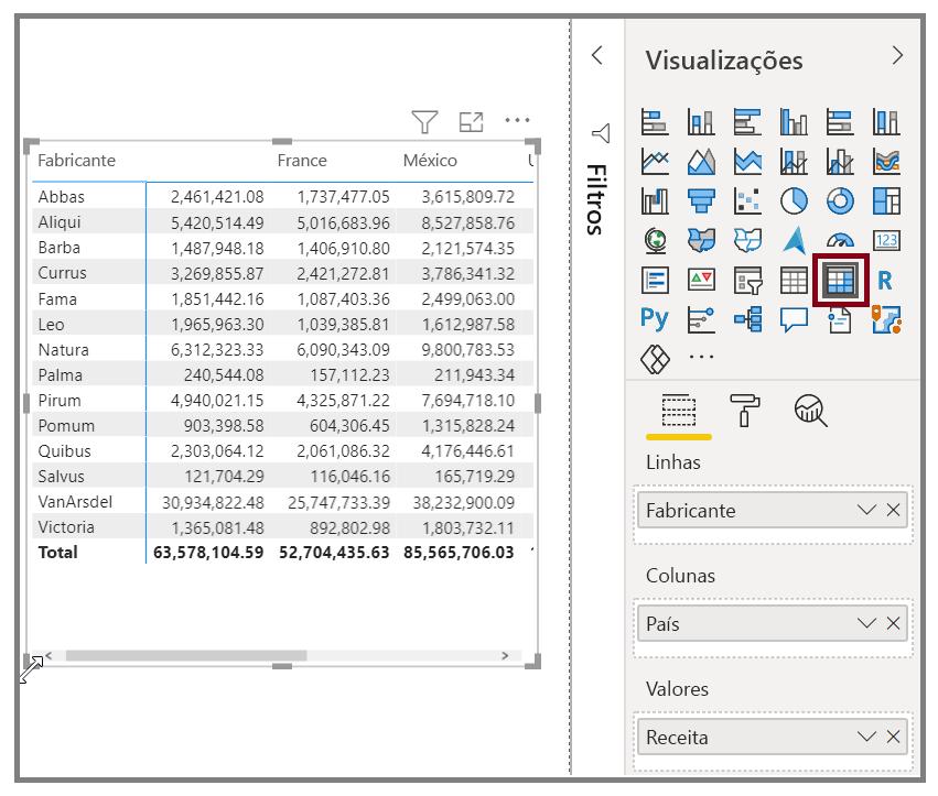 Imagem do botão Matriz no painel de Visualizações e a matriz resultante.