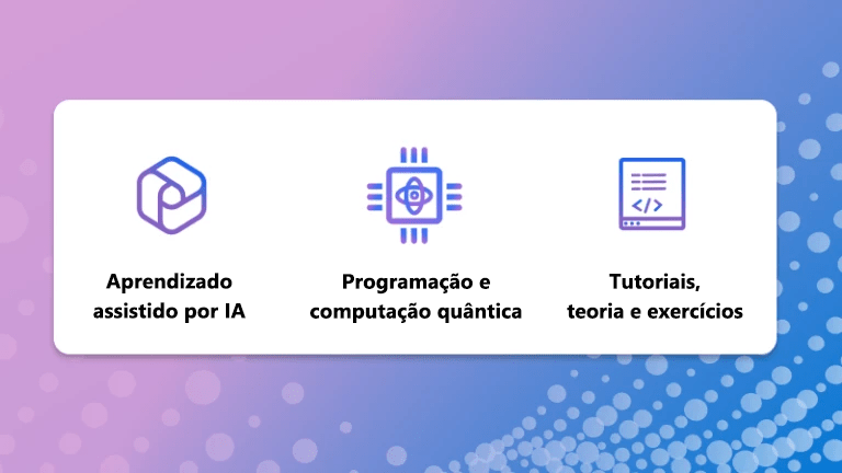 Diagrama de arte mostrando que o Azure Quantum oferece tutoriais, exemplos, IA.