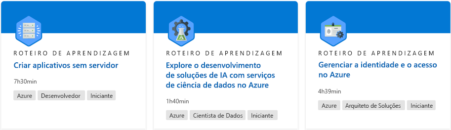 Captura de tela mostrando o roteiro de aprendizagem do site do Microsoft Learn