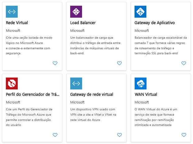 Captura de tela que mostra os principais componentes dos serviços de rede do Azure.