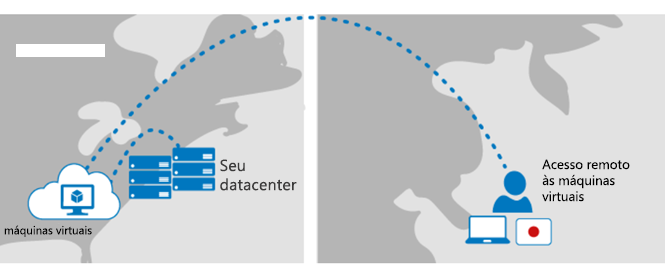 O gráfico da Área de Trabalho Virtual do Azure está disponível atualmente para todas as localizações geográficas.