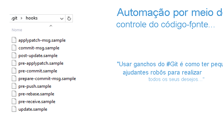 Captura de tela dos arquivos de gancho do Git para automação.