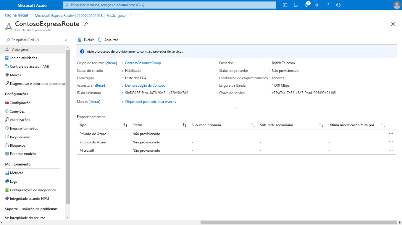 Uma captura de tela da página ContosoExpressRoute no portal do Azure. O status do Circuito está habilitado, mas o status do provedor está como Não provisionado.