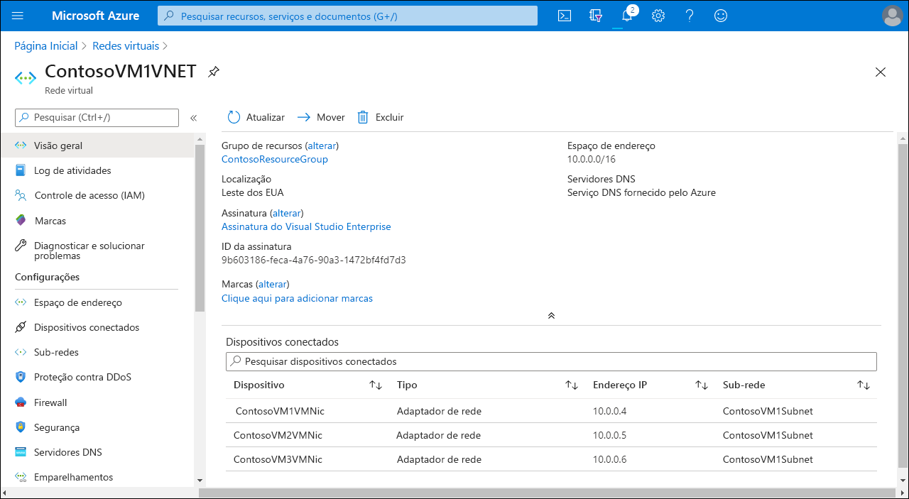 Uma captura de tela da página Visão geral no portal do Azure, de uma interface de VNet chamada ContosoVM1VNET. Três dispositivos conectados estão listados: ContosoVM1VMNIC, ContosoVM2VMNIC e ContosoVM3VMNIC.