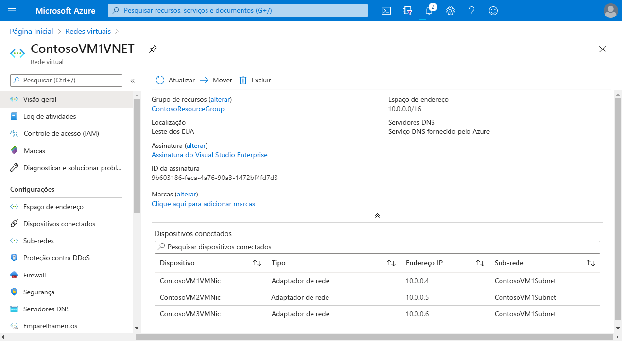 Uma captura de tela da página Visão geral de uma interface de VNet chamada ContosoVM1VNET, que tem três dispositivos conectados: ContosoVM1VMNIC, ContosoVM2VMNIC e ContosoVM3VMNIC.