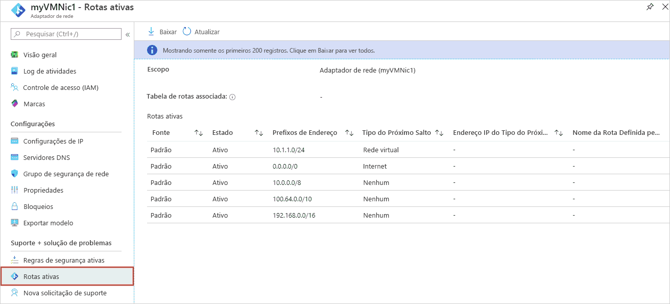 Portal do Azure – rotas efetiva para um NIC específico.