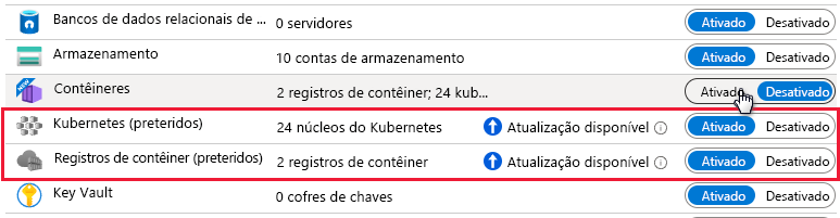 Captura de tela mostrando que a assinatura já tem o Defender para Kubernetes e o Defender para registros de contêiner habilitados.