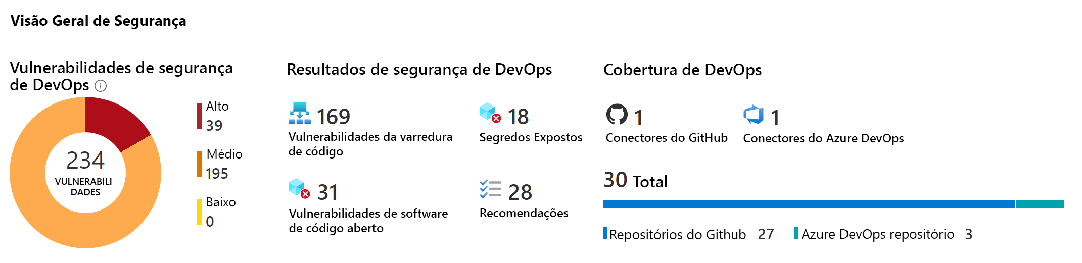 Captura de tela mostrando como gerenciar seus ambientes DevOps no Defender para Nuvem.