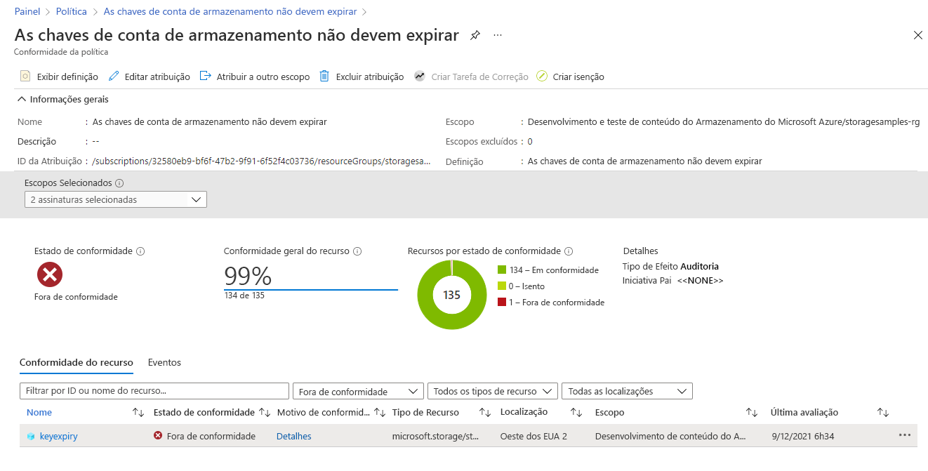 Captura de tela mostrando o portal do relatório de conformidade da política.