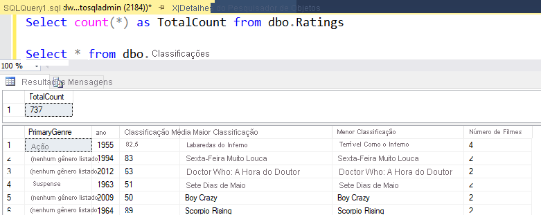 Como consultar os resultados no SQL Server Management Studio