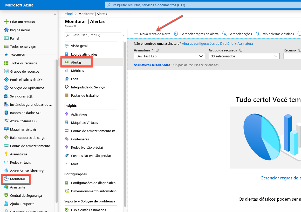 Uma captura de tela da página de alertas do portal do Azure