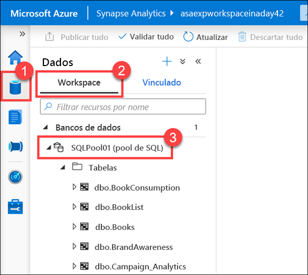 Exibindo workspaces no hub Dados no Azure Synapse Studio