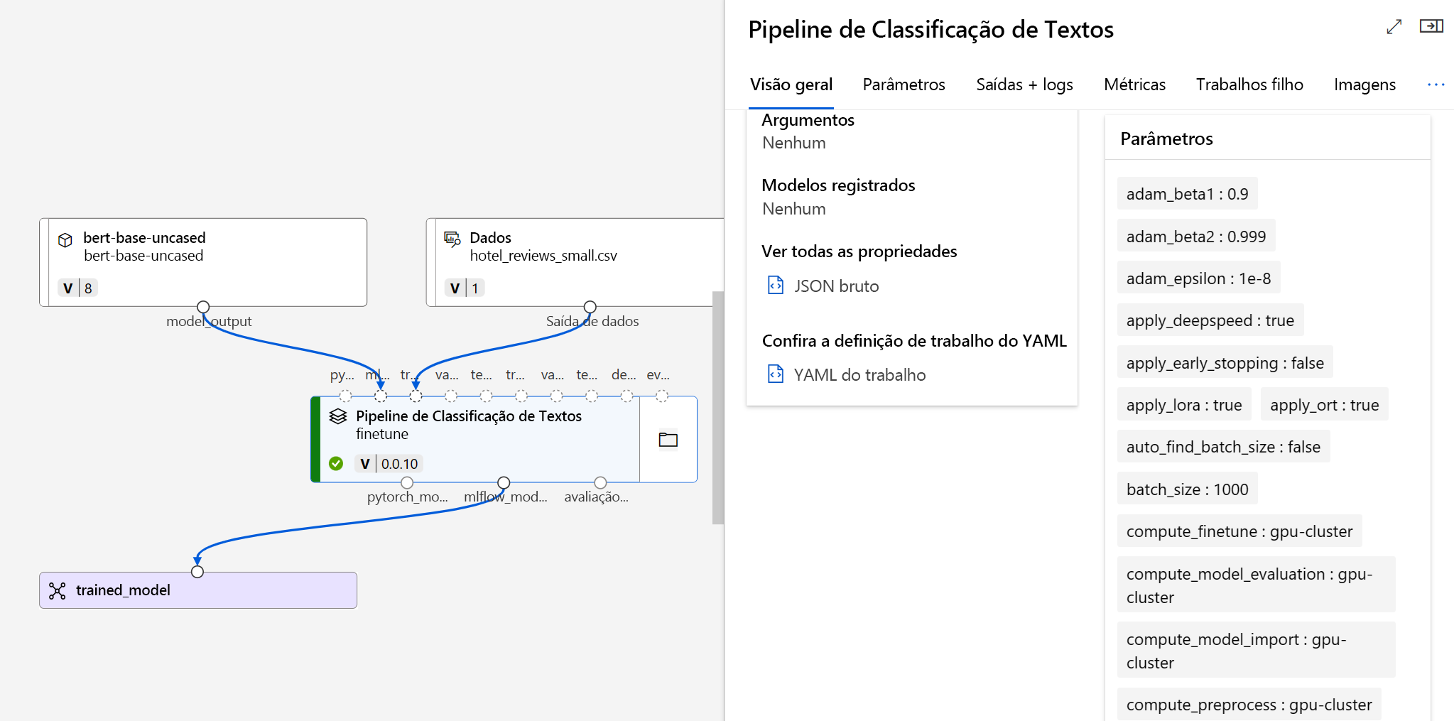 Screenshot of completed pipeline job that fine-tuned a foundation model.