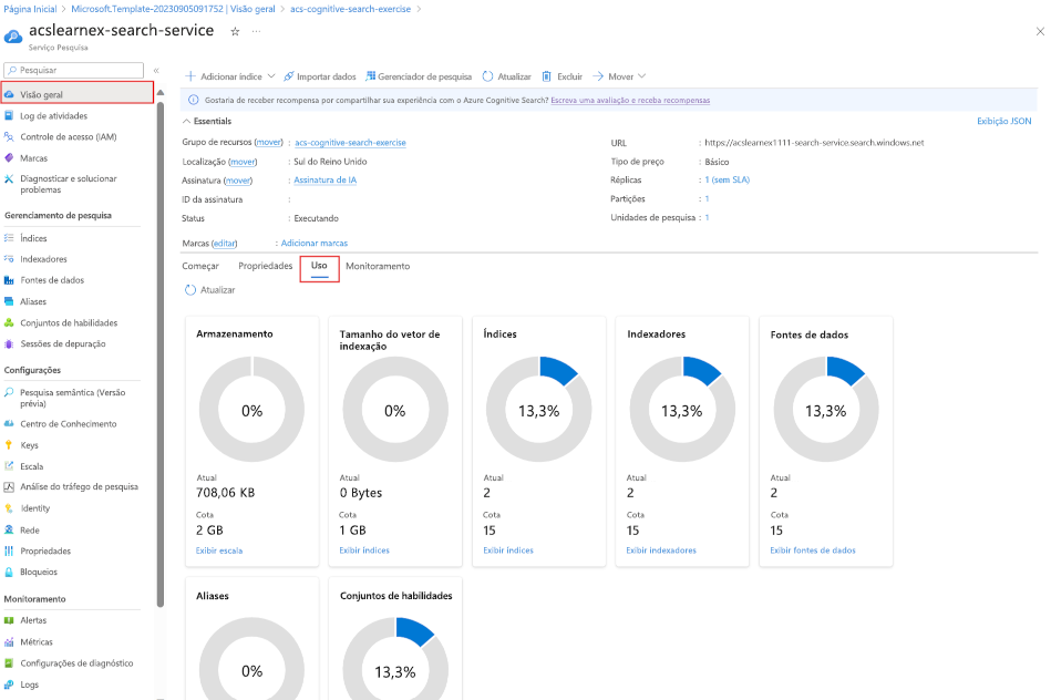 A screenshot of the usage tab on the overview page of Azure AI Search service.