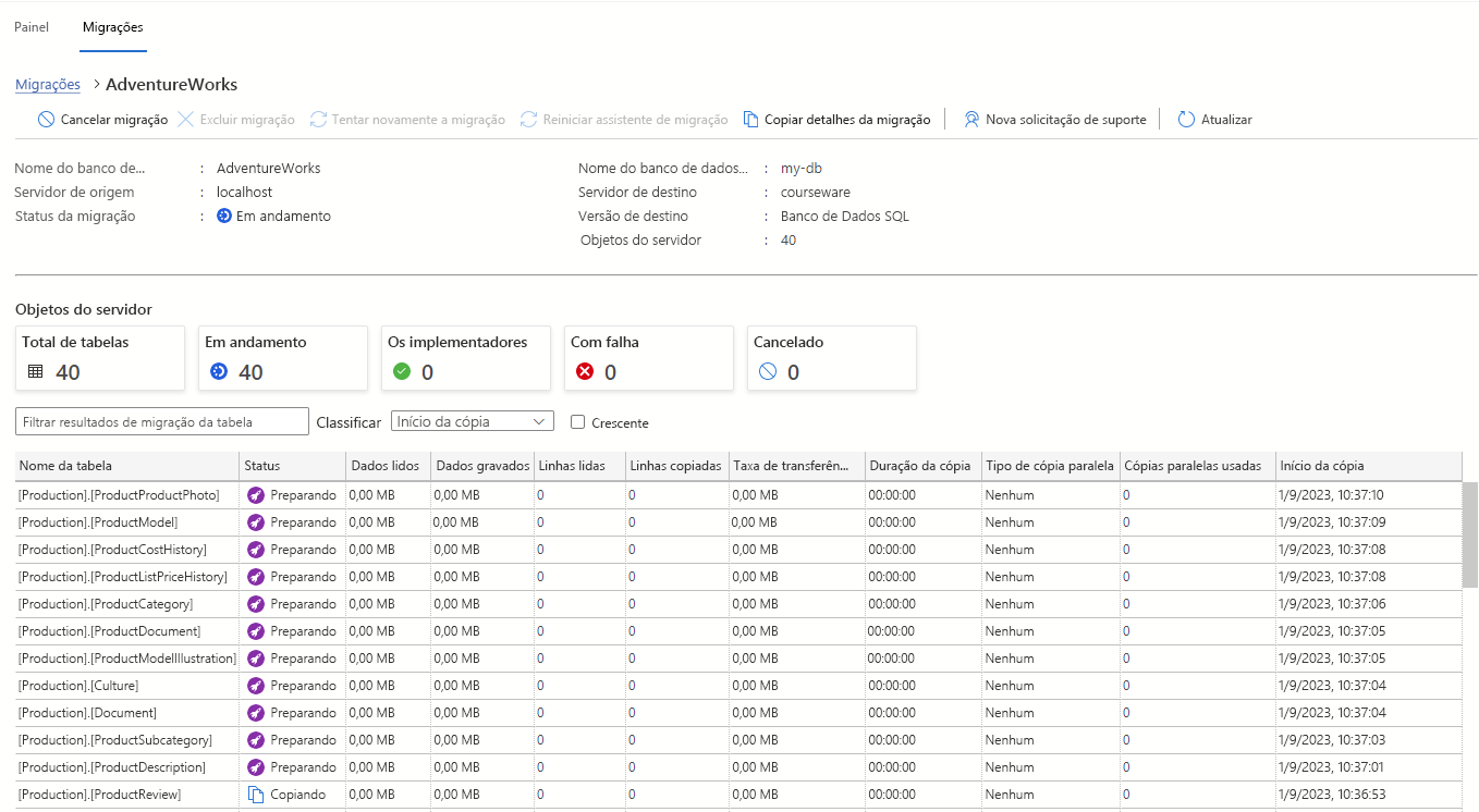 Captura de tela dos detalhes da migração na extensão de migração do Azure para o Azure Data Studio.