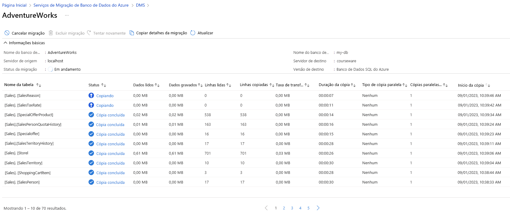 Captura de tela da página de monitoramento nos Serviços de Migração de Banco de Dados do Azure no portal do Microsoft Azure.