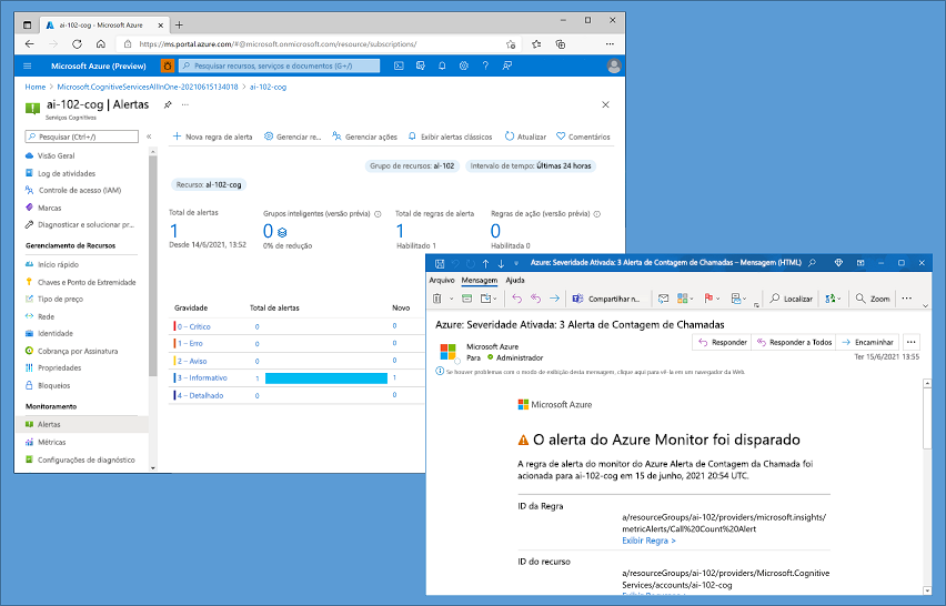 A screenshot of an alert in the Azure portal and an email.