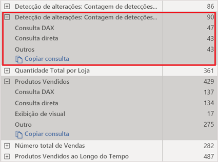 Captura de tela dos resultados do Performance Analyzer, incluindo consultas registradas de detecção de alterações.