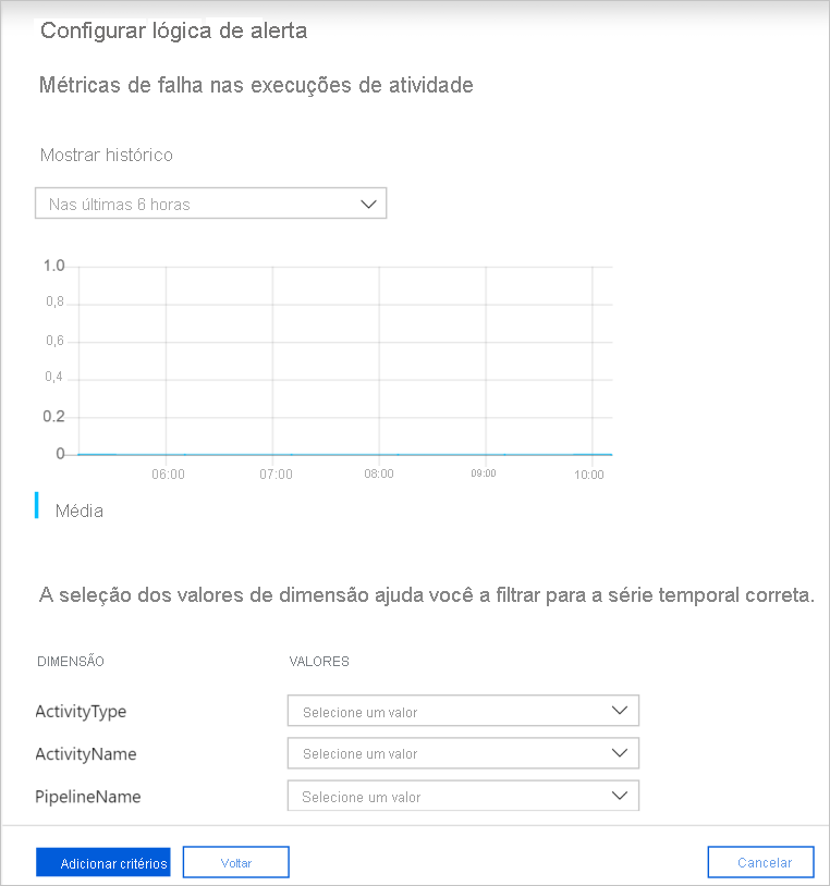 Options for configuring alert logic