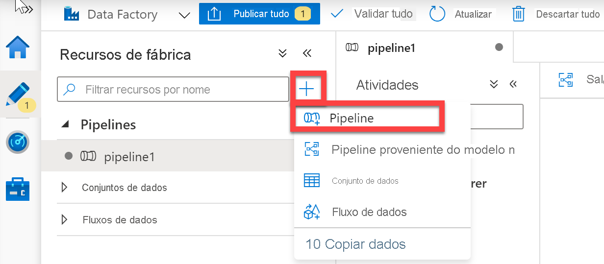 Screenshot that shows Factory Resources under the Data Factory tab. The plus symbol is selected, exposing Pipeline, both are highlighted.