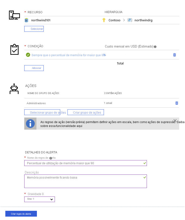 Image of the alerts page, showing a new alert that sends an email if memory utilization exceeds 90%