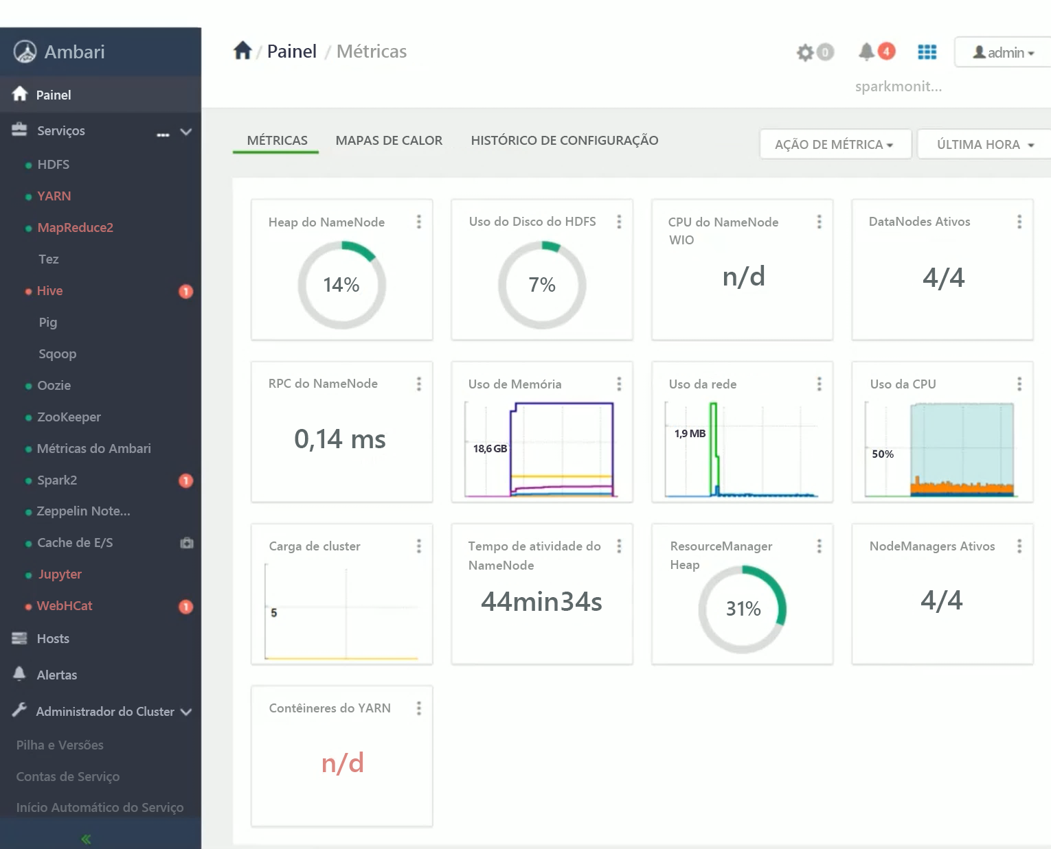 O painel do Apachi Ambari