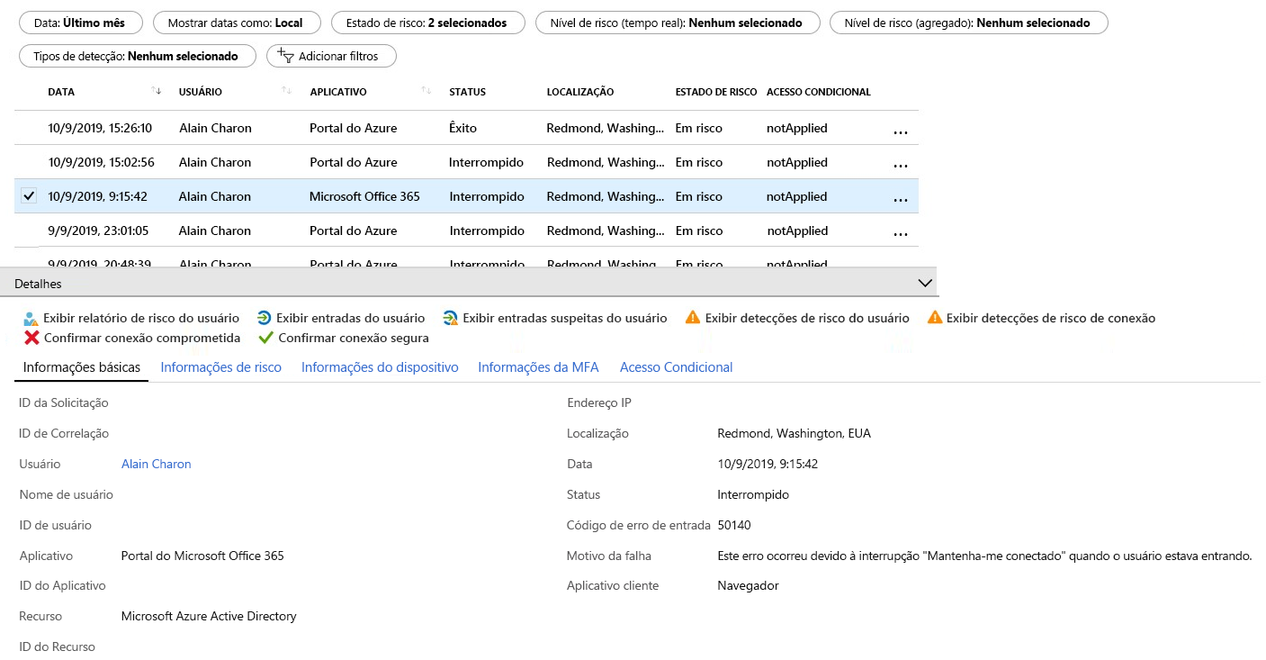 Captura de tela do relatório do Identity Protection mostrando entradas suspeitas e detalhes.