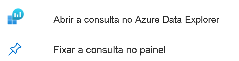 Captura de tela dos links que podem abrir a consulta no Azure Data Explorer ou fixá-la no painel.