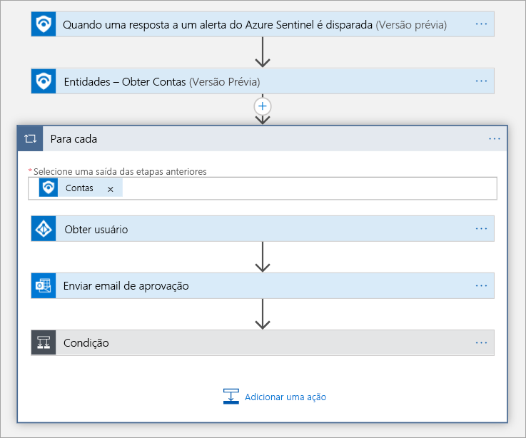 Captura de tela do aplicativo lógico com ações.