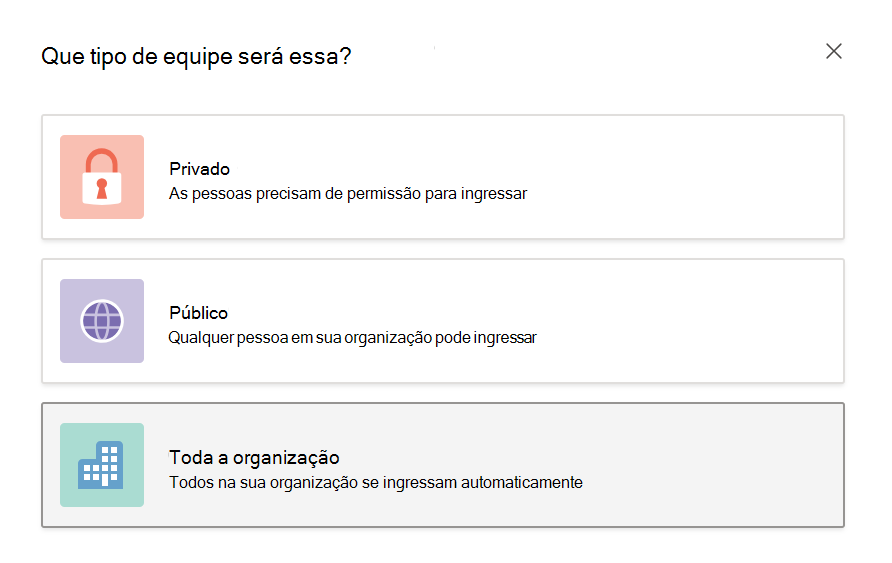 Captura de ecrã a mostrar a criação de uma equipa ao nível da organização.