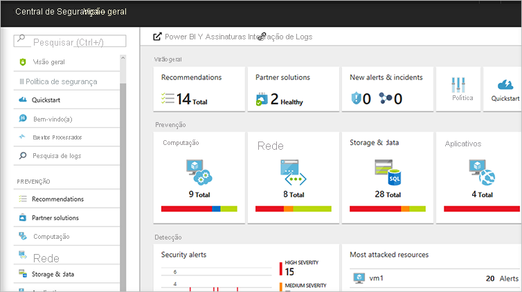 Screenshot of Azure Security Center