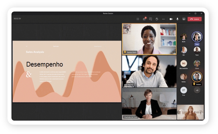 Captura de tela mostrando uma reunião online em ação na plataforma do Microsoft Teams.