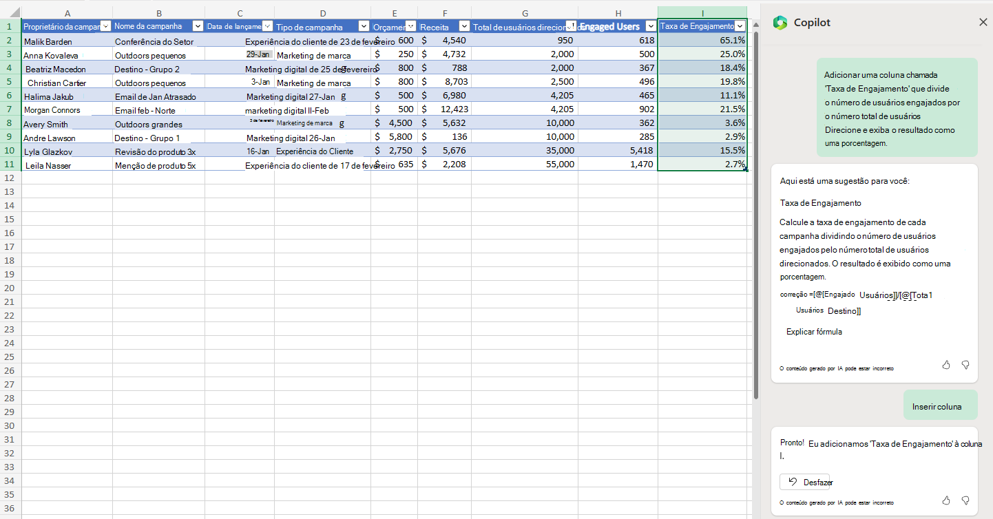 Captura de tela do Copilot no Excel inserindo uma coluna para taxa de participação.