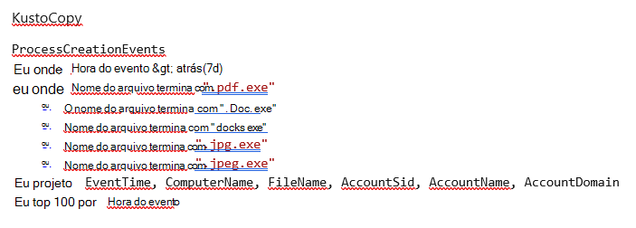 Screenshot of a Kusto query for file creation events involving files with suspicious extensions.