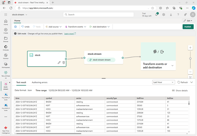 Captura de tela de um fluxo de eventos no Microsoft Fabric.