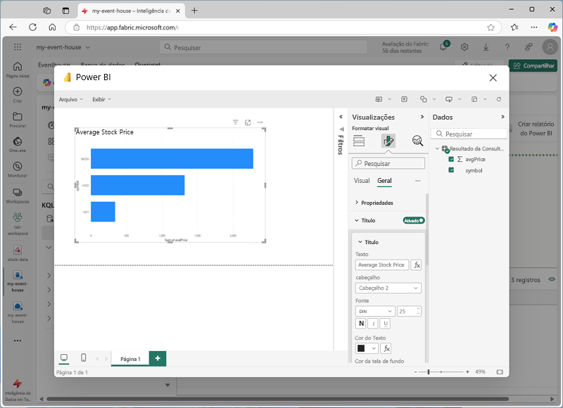 Captura de tela de um editor de relatórios do Power BI no Microsoft Fabric.