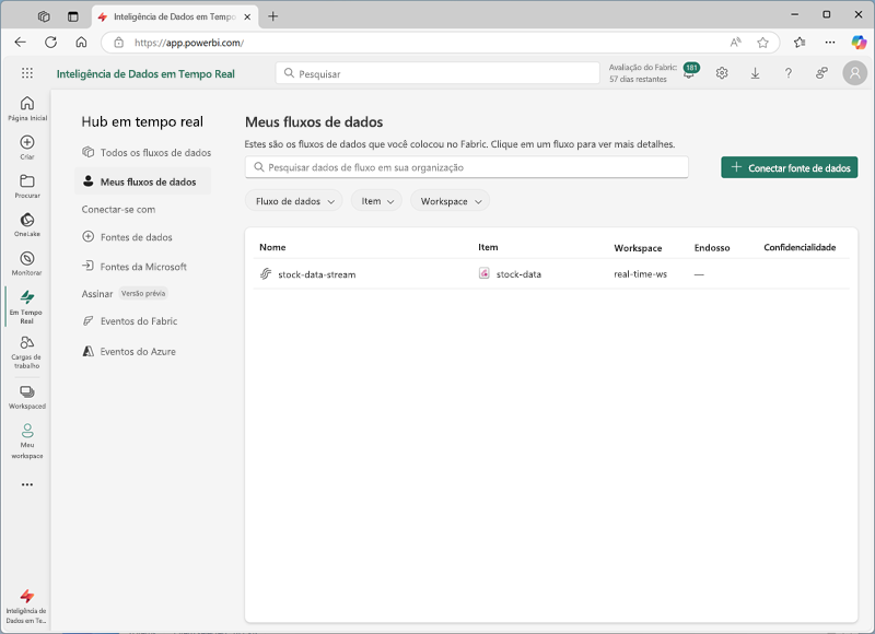 Captura de tela do hub em tempo real do Microsoft Fabric.