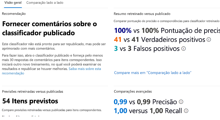 Captura de tela da guia Visão Geral de Novo Treinamento mostrando comentários sobre um classificador de dados depois que o sistema termina de treinar novamente o classificador.