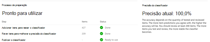 Captura de tela da página de revisão dos itens que indica que o classificador está pronto para uso.