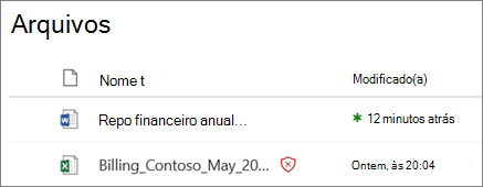 Captura de tela do arquivo bloqueado na biblioteca de documentos do SharePoint.