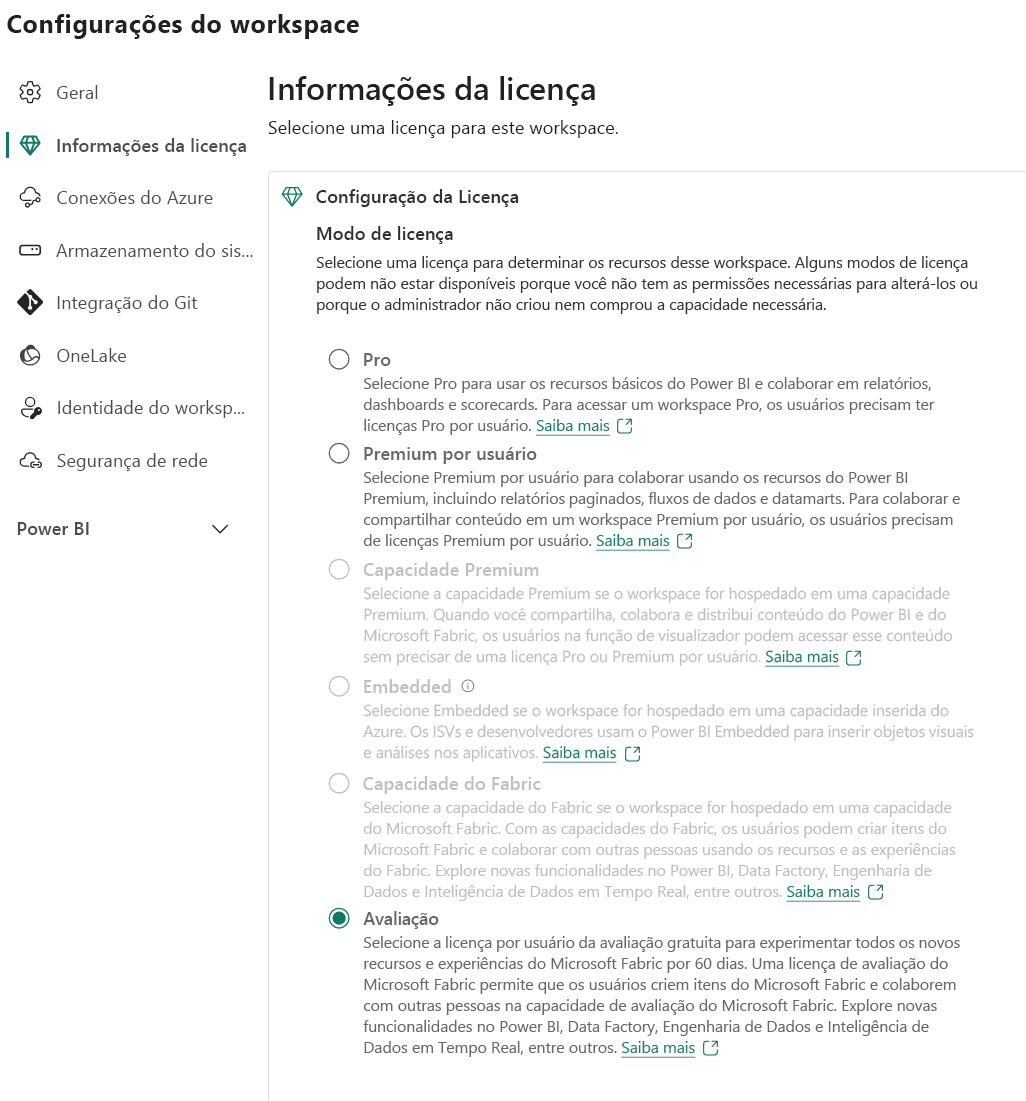 Captura de tela das opções do modo de licença do workspace, incluindo Avaliação e Capacidade do Fabric.