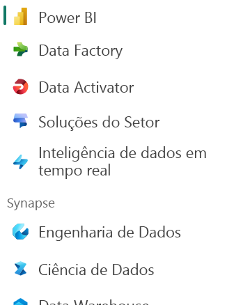 Captura de tela do seletor de carga de trabalho do Fabric,mostrando as cargas de trabalho de Engenharia de Dados, Data Factory, Ciência de Dados, Armazenamento de Dados, Inteligência em Tempo Real e Power BI.