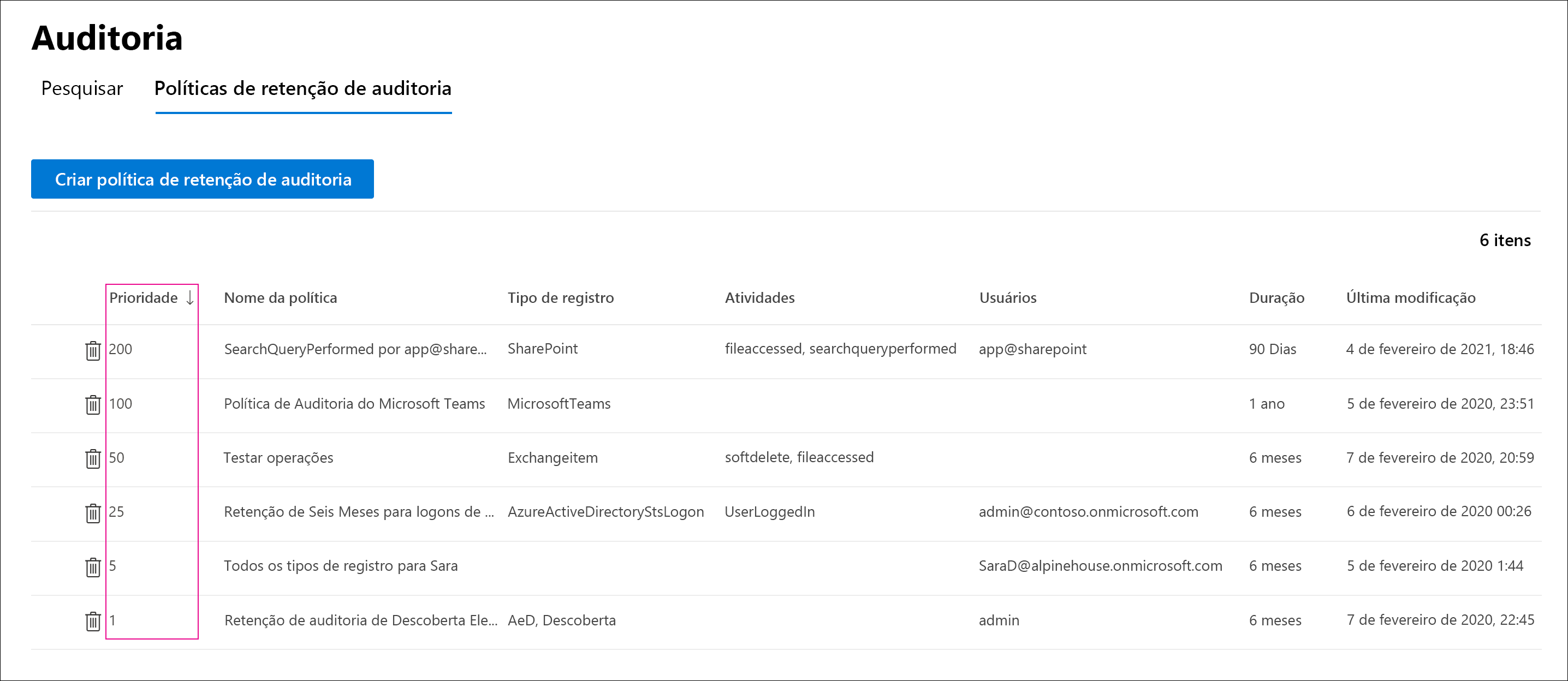 Captura de tela mostrando a guia Políticas de retenção de auditoria na página Auditoria com a coluna de prioridade realçada para cada política.