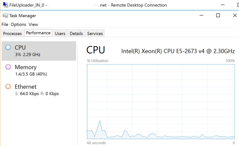 Captura de tela da utilização da CPU mostrando FileUploader_IN_0 instância está consumindo 3% da CPU.