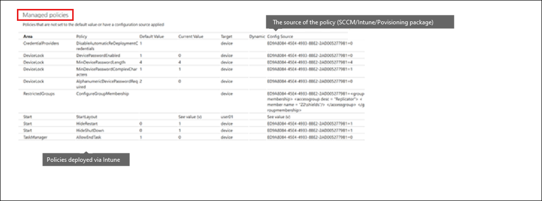 Captura de tela dos logs de diagnóstico do MDM.