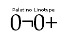 Screenshot that shows a zero, a logical not, another zero, and a plus sign.