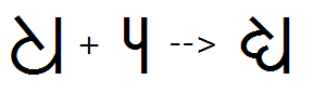 Illustration that shows the sequence of Dha plus post base yya-phala glyphs being substituted by a conjunct Dha Yya ligature glyph using the P S T S feature.