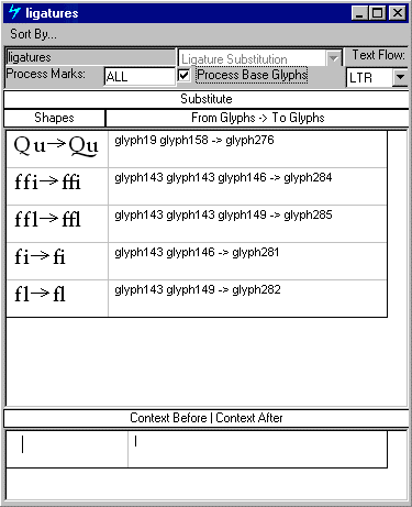 Screenshot of the ligatures window with multiple ligature glyph substitutions.