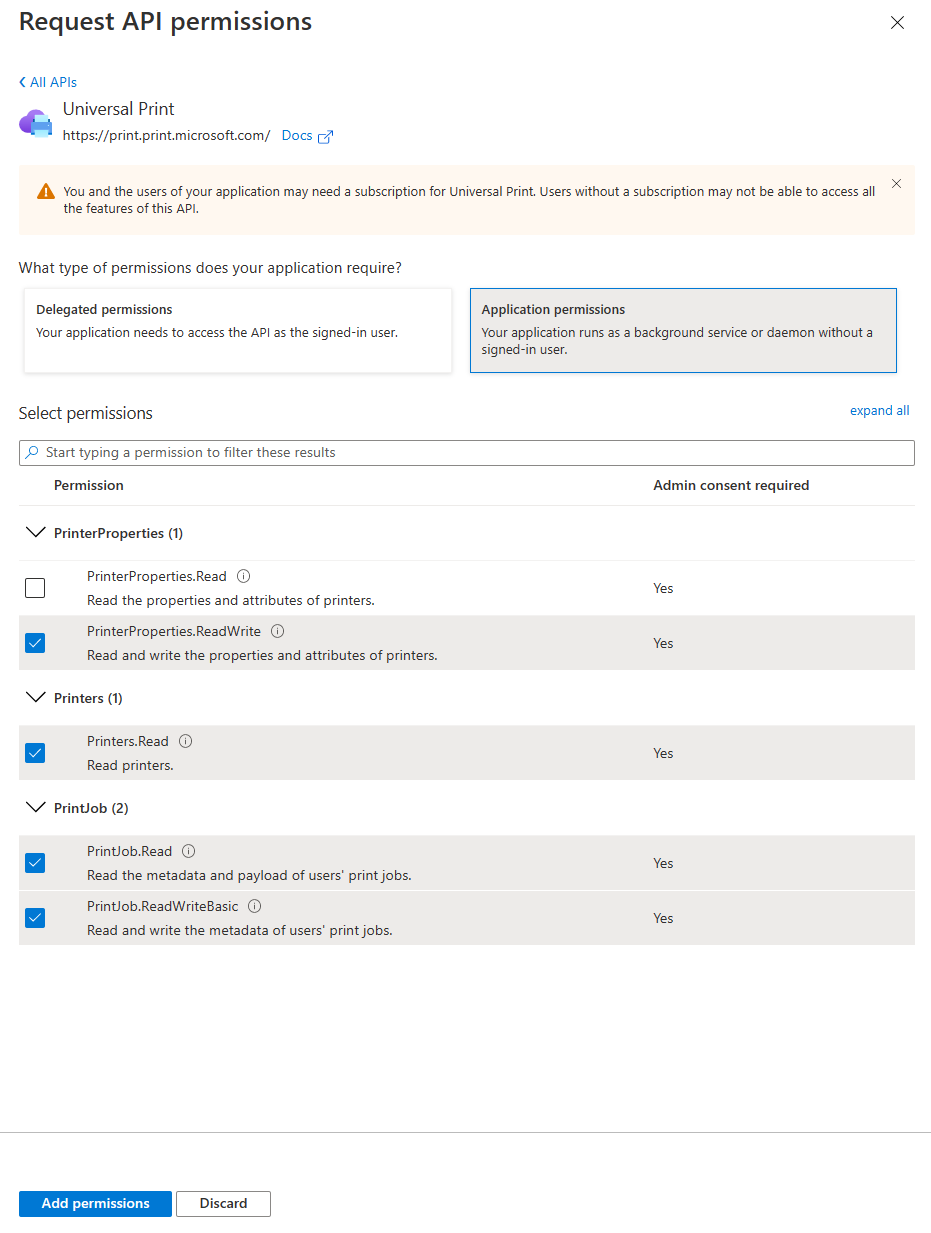 Application permissions