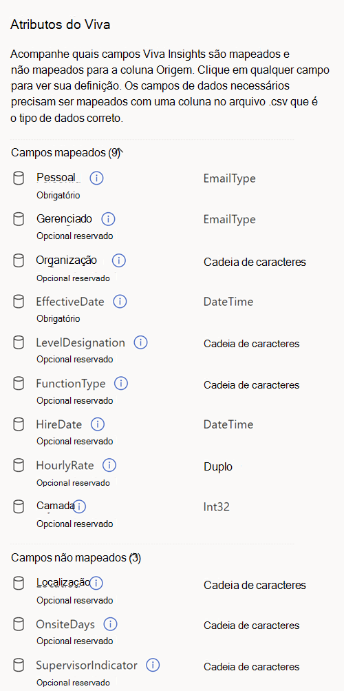 Captura de ecrã a mostrar Viva atributos.